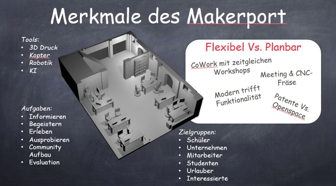 MakerPort-Stralsund-1.png